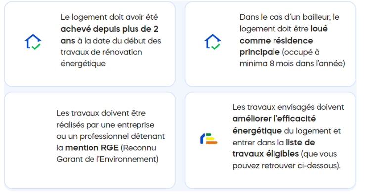 Tableau récapitulatif MaPrimeRénov